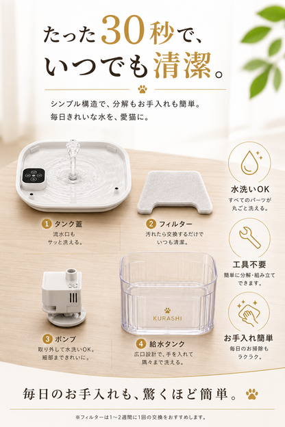 ✨ 2027年最新モデル ✨  FlowPet™ コードレス自動給水器