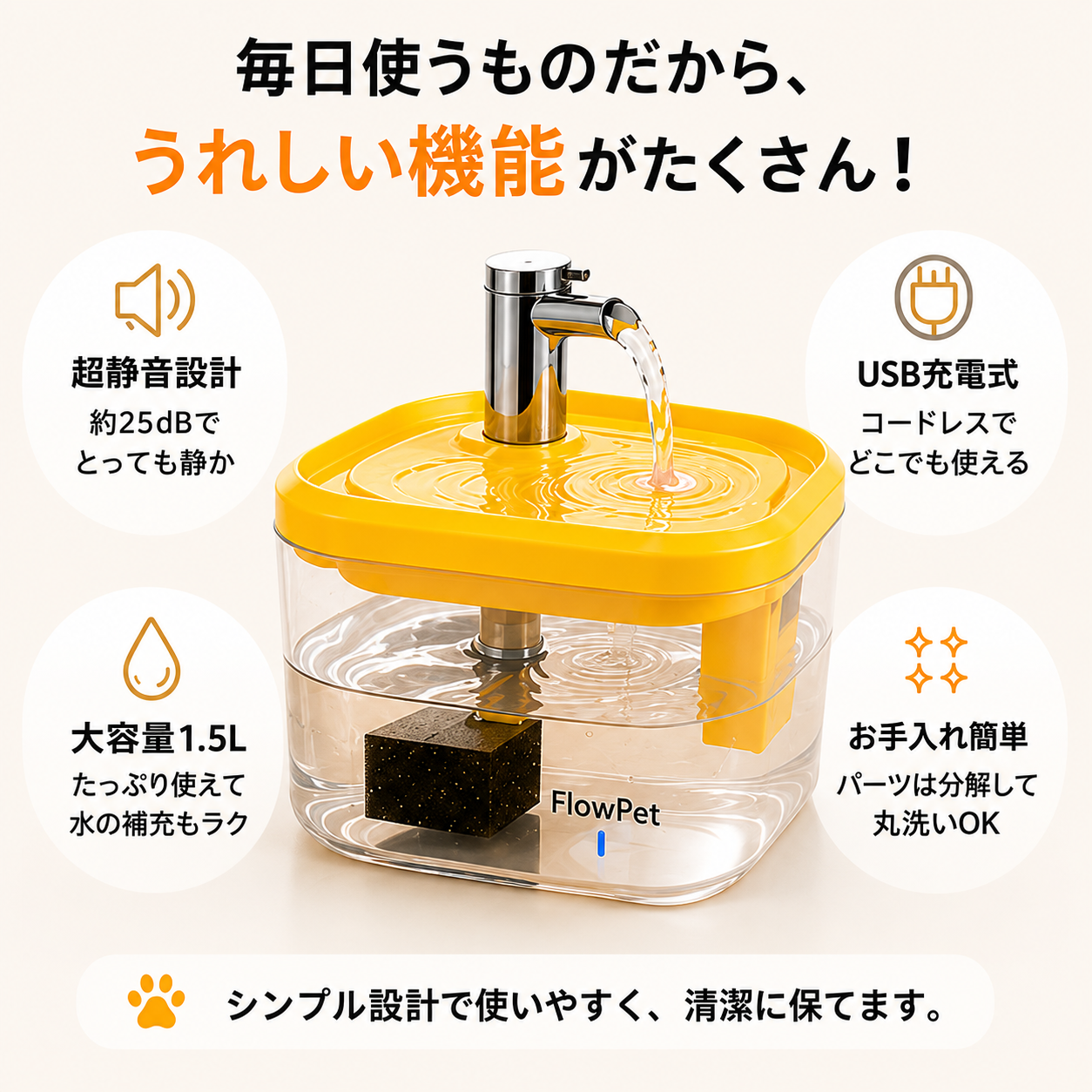 FlowPet 自動給水器 – 夏の水分補給をしっかりサポート