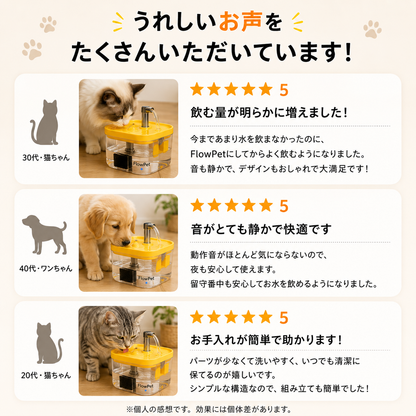 FlowPet 自動給水器 – 夏の水分補給をしっかりサポート