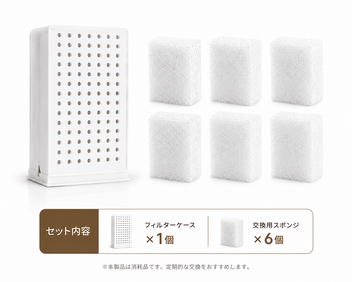 FlowPet™ 交換用フィルターセット